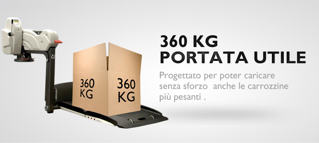 Fiorella Slim Fit - Portata Utile 460 kg