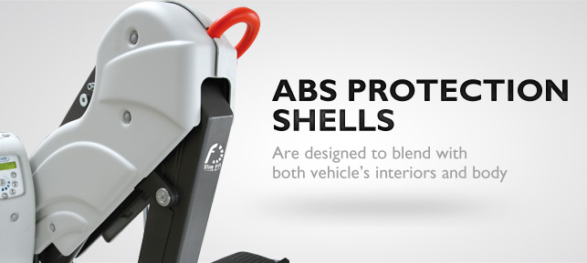 ABS Protection Shells