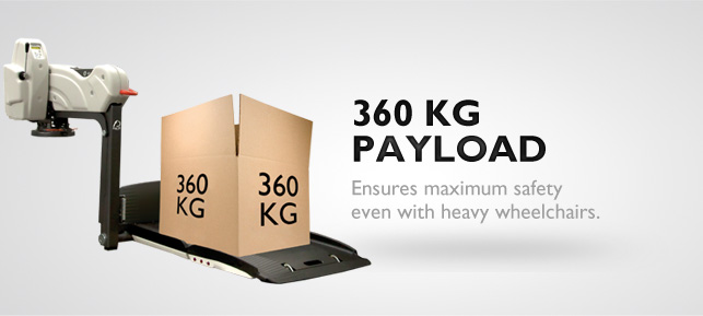 Slim Fit Maximum Payload